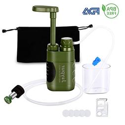 With 3-stage Filter For Hiking Backpacking