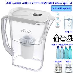 Pitcher+1filter,reduce Tds