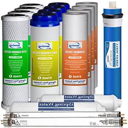 iSpring F17U75 2-Year Replacement Filter Set for 75GPD 6-Sta
