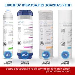 Filtration Pp Gac Cto T33