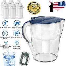 Filtration Replacemnet Cartridge Filters